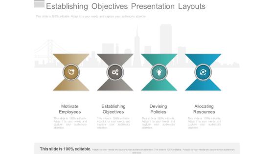 Establishing Objectives Presentation Layouts Establishing Objectives Presentation Layouts