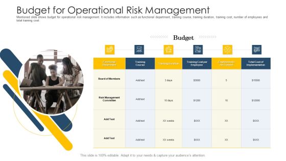 Establishing Operational Risk Framework Banking Budget For Operational Risk Management Background PDF Establishing Operational Risk Framework Banking Budget For Operational Risk Management Background PDF