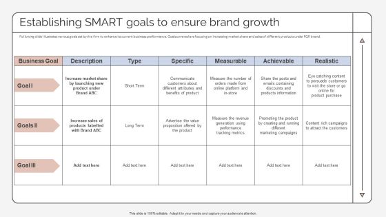 Establishing Smart Goals To Ensure Brand Growth Strategic Promotion Plan To Improve Product Brand Image Graphics PDF Establishing Smart Goals To Ensure Brand Growth Strategic Promotion Plan To Improve Product Brand Image Graphics PDF