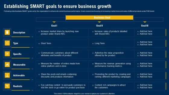 Establishing Smart Goals To Ensure Business Growth Ultimate Guide Of Strategic Management Formats PDF Establishing Smart Goals To Ensure Business Growth Ultimate Guide Of Strategic Management Formats PDF