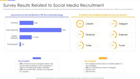 Establishing Social Media Hiring Plan Survey Results Related To Social Media Recruitment Designs PDF Establishing Social Media Hiring Plan Survey Results Related To Social Media Recruitment Designs PDF