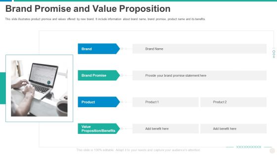 Establishing Successful Brand Strategy To Captivate Consumers Brand Promise And Value Proposition Icons PDF Establishing Successful Brand Strategy To Captivate Consumers Brand Promise And Value Proposition Icons PDF