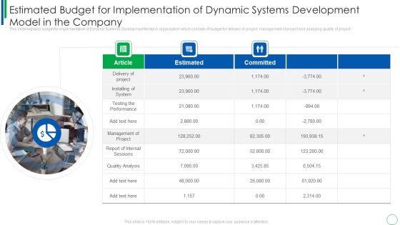 Estimated Budget For Implementation Of Dynamic Systems Development Model In The Company Themes PDF Estimated Budget For Implementation Of Dynamic Systems Development Model In The Company Themes PDF