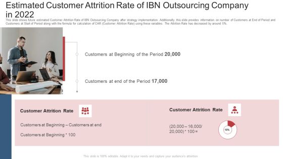 Estimated Customer Attrition Rate Of Ibn Outsourcing Company In 2022 Ppt Slides Guide PDF Estimated Customer Attrition Rate Of Ibn Outsourcing Company In 2022 Ppt Slides Guide PDF
