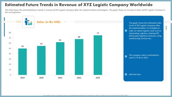 Estimated Future Trends In Revenue Of XYZ Logistic Company Worldwide Background PDF Estimated Future Trends In Revenue Of XYZ Logistic Company Worldwide Background PDF