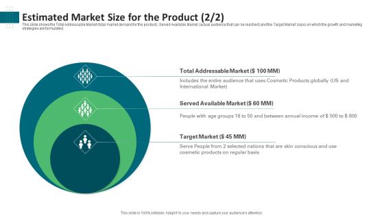 Estimated Market Size For The Product Target Ppt Icon Professional PDF Estimated Market Size For The Product Target Ppt Icon Professional PDF