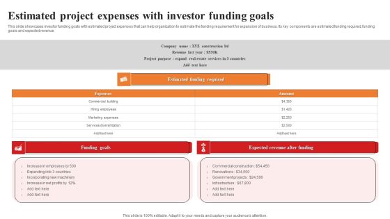 Estimated Project Expenses With Investor Funding Goals Pictures PDF Estimated Project Expenses With Investor Funding Goals Pictures PDF