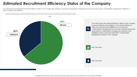 Estimated Recruitment Efficiency Status Of The Company Download PDF Estimated Recruitment Efficiency Status Of The Company Download PDF