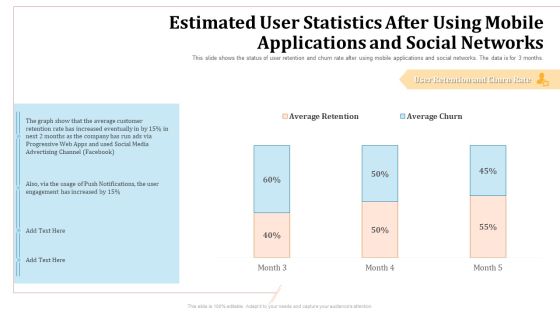 Estimated User Statistics After Using Mobile Applications And Social Networks Average Retention Portrait PDF Estimated User Statistics After Using Mobile Applications And Social Networks Average Retention Portrait PDF