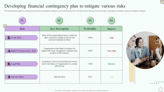 Estimating Business Overall Developing Financial Contingency Plan To Mitigate Various Risks Structure PDF Estimating Business Overall Developing Financial Contingency Plan To Mitigate Various Risks Structure PDF