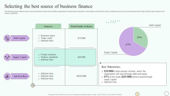 Estimating Business Overall Selecting The Best Source Of Business Finance Clipart PDF Estimating Business Overall Selecting The Best Source Of Business Finance Clipart PDF