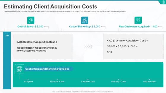 Estimating Client Acquisition Costs Ppt Layouts Outfit PDF