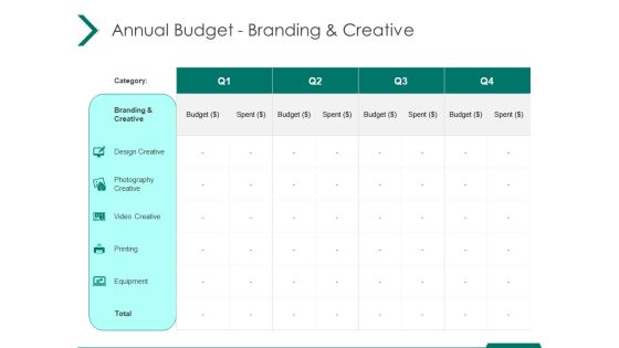 Estimating Marketing Budget Annual Budget Branding And Creative Ppt Model Designs Download PDF Estimating Marketing Budget Annual Budget Branding And Creative Ppt Model Designs Download PDF