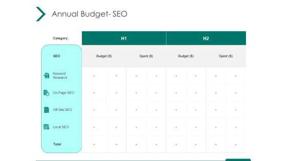 Estimating Marketing Budget Annual Budget SEO Spent Ppt Inspiration Background PDF