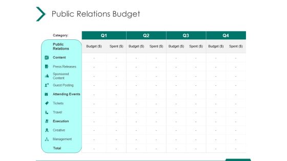 Estimating Marketing Budget Public Relations Budget Ppt File Infographic Template PDF