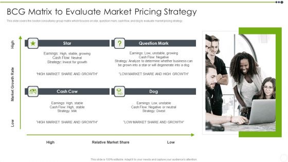 Estimating The Price BCG Matrix To Evaluate Market Pricing Strategy Professional PDF Estimating The Price BCG Matrix To Evaluate Market Pricing Strategy Professional PDF