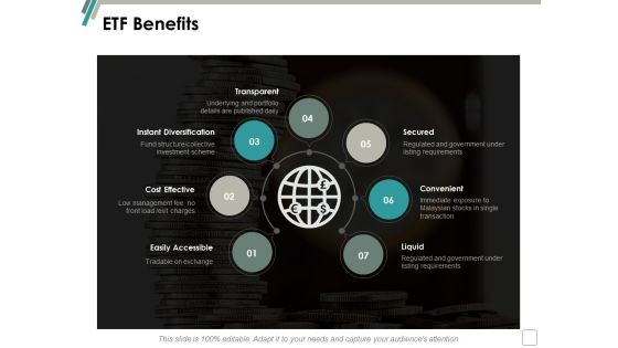 Etf Benefits Ppt Powerpoint Presentation Model Layout Ideas Etf Benefits Ppt Powerpoint Presentation Model Layout Ideas