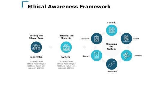Ethical Awareness Framework Ppt PowerPoint Presentation Gallery Microsoft Ethical Awareness Framework Ppt PowerPoint Presentation Gallery Microsoft