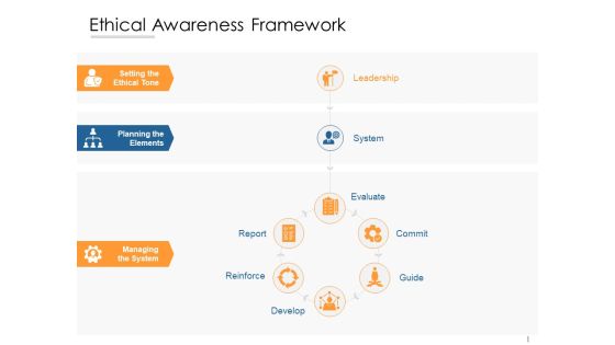 Ethical Awareness Framework Ppt PowerPoint Presentation Outline Model Ethical Awareness Framework Ppt PowerPoint Presentation Outline Model