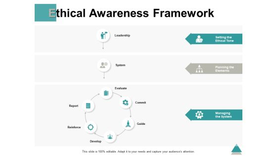 Ethical Awareness Framework Ppt PowerPoint Presentation Show Diagrams Ethical Awareness Framework Ppt PowerPoint Presentation Show Diagrams