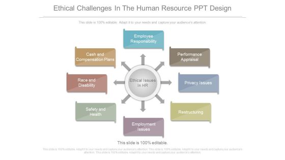 Ethical Challenges In The Human Resource Ppt Design Ethical Challenges In The Human Resource Ppt Design