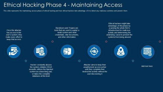 Ethical Hacking Phase 4 Maintaining Access Ppt Professional Grid PDF Ethical Hacking Phase 4 Maintaining Access Ppt Professional Grid PDF