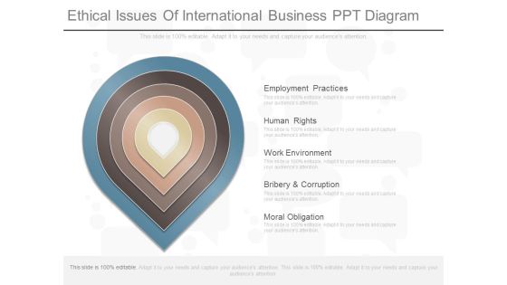 Ethical Issues Of International Business Ppt Diagram Ethical Issues Of International Business Ppt Diagram