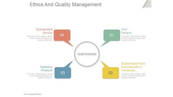 Ethics And Quality Management Ppt PowerPoint Presentation Gallery Ethics And Quality Management Ppt PowerPoint Presentation Gallery