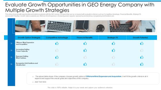 Evaluate Growth Opportunities In GEO Energy Company With Multiple Growth Strategies Ideas PDF Evaluate Growth Opportunities In GEO Energy Company With Multiple Growth Strategies Ideas PDF