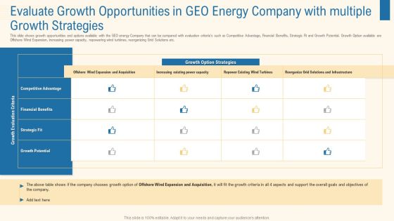Evaluate Growth Opportunities In Geo Energy Company With Multiple Growth Strategies Themes PDF