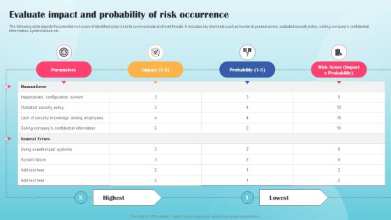 Evaluate Impact And Probability Of Risk Occurrence Ppt PowerPoint Presentation Diagram Images PDF Evaluate Impact And Probability Of Risk Occurrence Ppt PowerPoint Presentation Diagram Images PDF