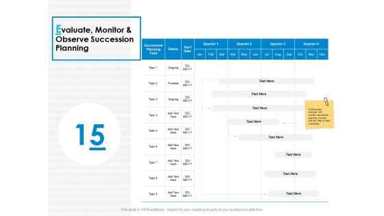 Evaluate Monitor And Observe Succession Planning Ppt PowerPoint Presentation Professional Show Evaluate Monitor And Observe Succession Planning Ppt PowerPoint Presentation Professional Show