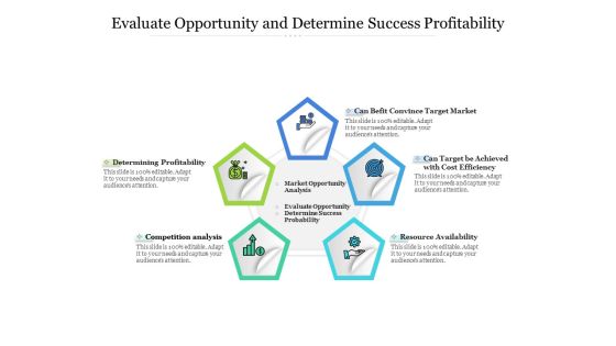 Evaluate Opportunity And Determine Success Profitability Ppt PowerPoint Presentation Infographic Template Design Inspiration PDF Evaluate Opportunity And Determine Success Profitability Ppt PowerPoint Presentation Infographic Template Design Inspiration PDF