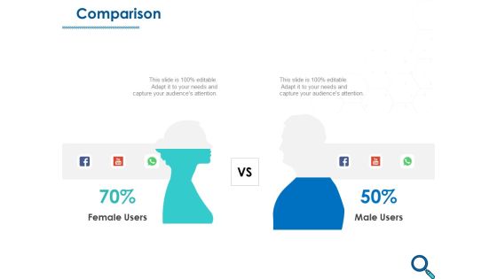 Evaluating Competitive Marketing Effectiveness Comparison Ppt Infographics Display PDF Evaluating Competitive Marketing Effectiveness Comparison Ppt Infographics Display PDF