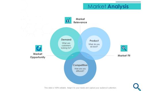 Evaluating Competitive Marketing Effectiveness Market Analysis Ppt Slides Microsoft PDF Evaluating Competitive Marketing Effectiveness Market Analysis Ppt Slides Microsoft PDF