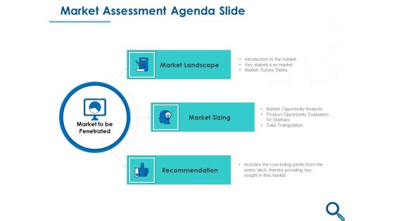 Evaluating Competitive Marketing Effectiveness Market Assessment Agenda Slide Clipart PDF Evaluating Competitive Marketing Effectiveness Market Assessment Agenda Slide Clipart PDF
