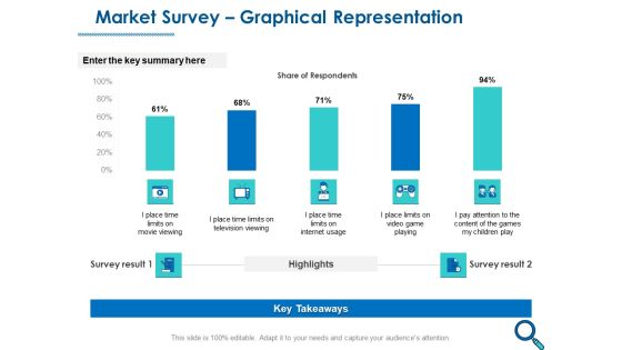 Evaluating Competitive Marketing Effectiveness Market Survey Graphical Representation Guidelines PDF Evaluating Competitive Marketing Effectiveness Market Survey Graphical Representation Guidelines PDF