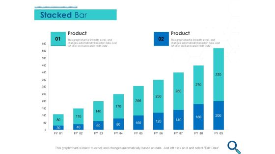 Evaluating Competitive Marketing Effectiveness Stacked Bar Ppt Outline Background Images PDF Evaluating Competitive Marketing Effectiveness Stacked Bar Ppt Outline Background Images PDF