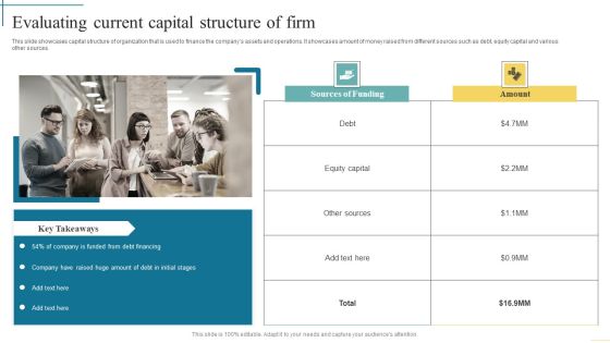 Evaluating Current Capital Structure Of Firm Developing Fundraising Techniques Download PDF Evaluating Current Capital Structure Of Firm Developing Fundraising Techniques Download PDF