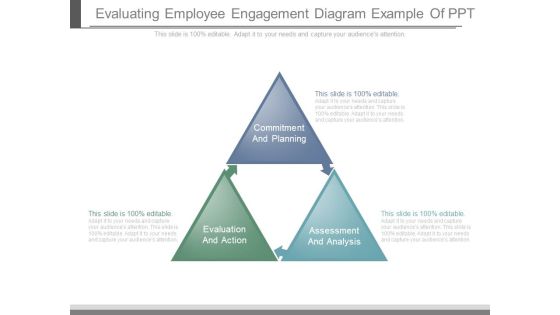 Evaluating Employee Engagement Diagram Example Of Ppt Evaluating Employee Engagement Diagram Example Of Ppt