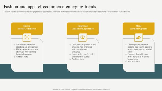 Evaluating Financial Position Of E Commerce Company Fashion And Apparel Ecommerce Emerging Trends Download PDF Evaluating Financial Position Of E Commerce Company Fashion And Apparel Ecommerce Emerging Trends Download PDF