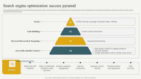 Evaluating Financial Position Of E Commerce Company Search Engine Optimization Success Pyramid Icons PDF Evaluating Financial Position Of E Commerce Company Search Engine Optimization Success Pyramid Icons PDF