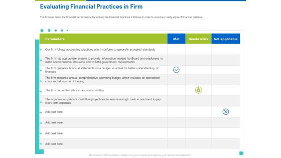 Evaluating Financial Practices In Firm Ppt Show Background PDF