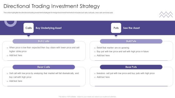 Evaluating Hedge Funds For Greater ROI Directional Trading Investment Strategy Topics PDF Evaluating Hedge Funds For Greater ROI Directional Trading Investment Strategy Topics PDF