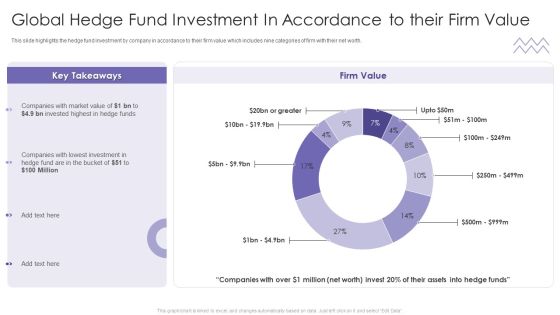 Evaluating Hedge Funds For Greater ROI Global Hedge Fund Investment In Accordance Rules PDF Evaluating Hedge Funds For Greater ROI Global Hedge Fund Investment In Accordance Rules PDF