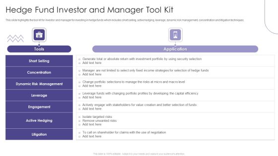 Evaluating Hedge Funds For Greater ROI Hedge Fund Investor And Manager Tool Kit Template PDF