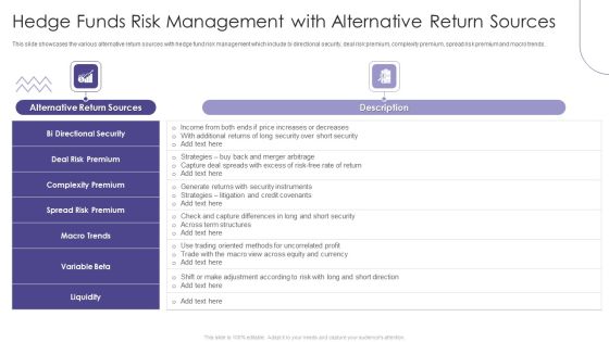 Evaluating Hedge Funds For Greater ROI Hedge Funds Risk Management With Alternative Slides PDF Evaluating Hedge Funds For Greater ROI Hedge Funds Risk Management With Alternative Slides PDF