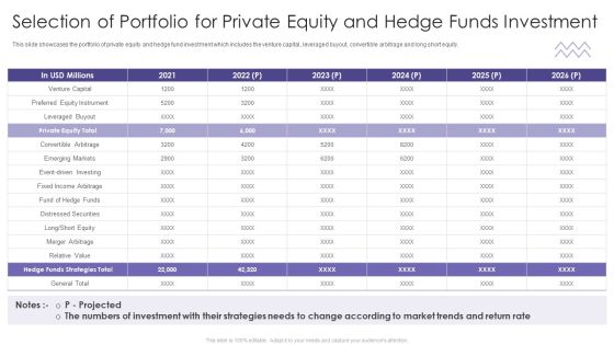 Evaluating Hedge Funds For Greater ROI Selection Of Portfolio For Private Equity And Hedge Download PDF Evaluating Hedge Funds For Greater ROI Selection Of Portfolio For Private Equity And Hedge Download PDF
