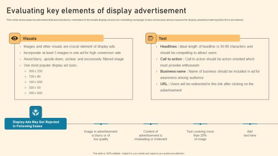 Evaluating Key Elements Of Display Advertisement Ppt PowerPoint Presentation File Infographics PDF Evaluating Key Elements Of Display Advertisement Ppt PowerPoint Presentation File Infographics PDF