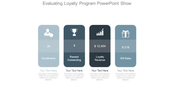 Evaluating Loyalty Program Powerpoint Show Evaluating Loyalty Program Powerpoint Show